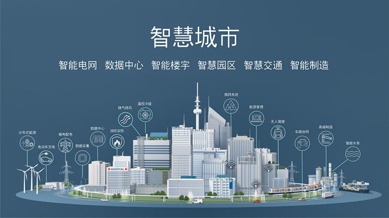 有哪些智慧城市物聯網方案？